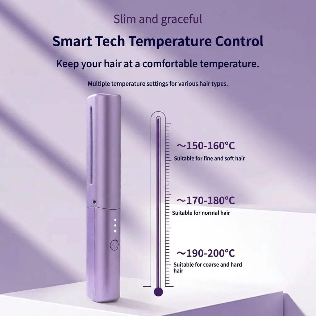 Sleevia™ Rechargeable Mini Hair Straightener