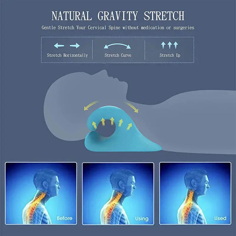 NeckZen™ – Neck Stretcher | 10 Min Daily Neck Pain Relief